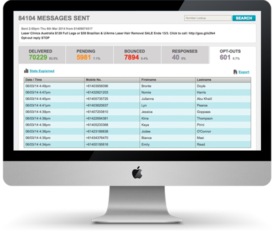 SMS Campaigns